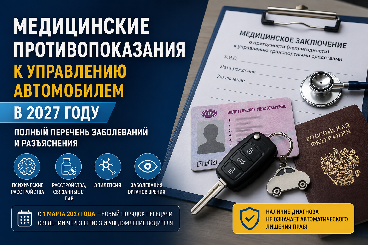 Медицинские противопоказания к управлению автомобилем в 2027 году: перечень заболеваний